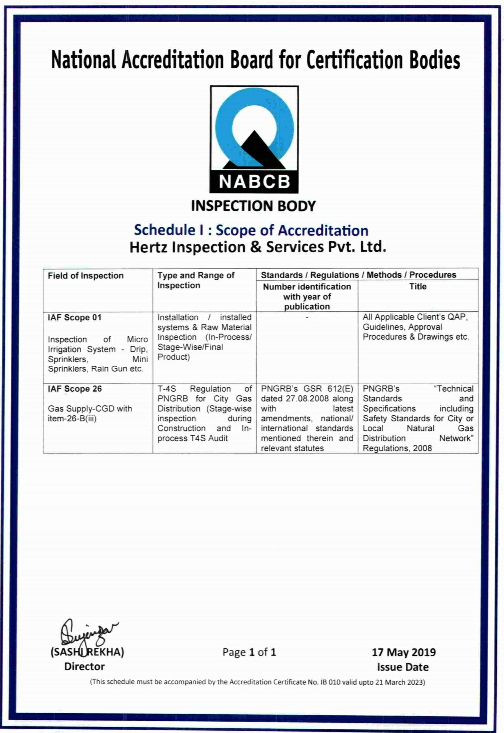 Accreditation, Approval & Membership